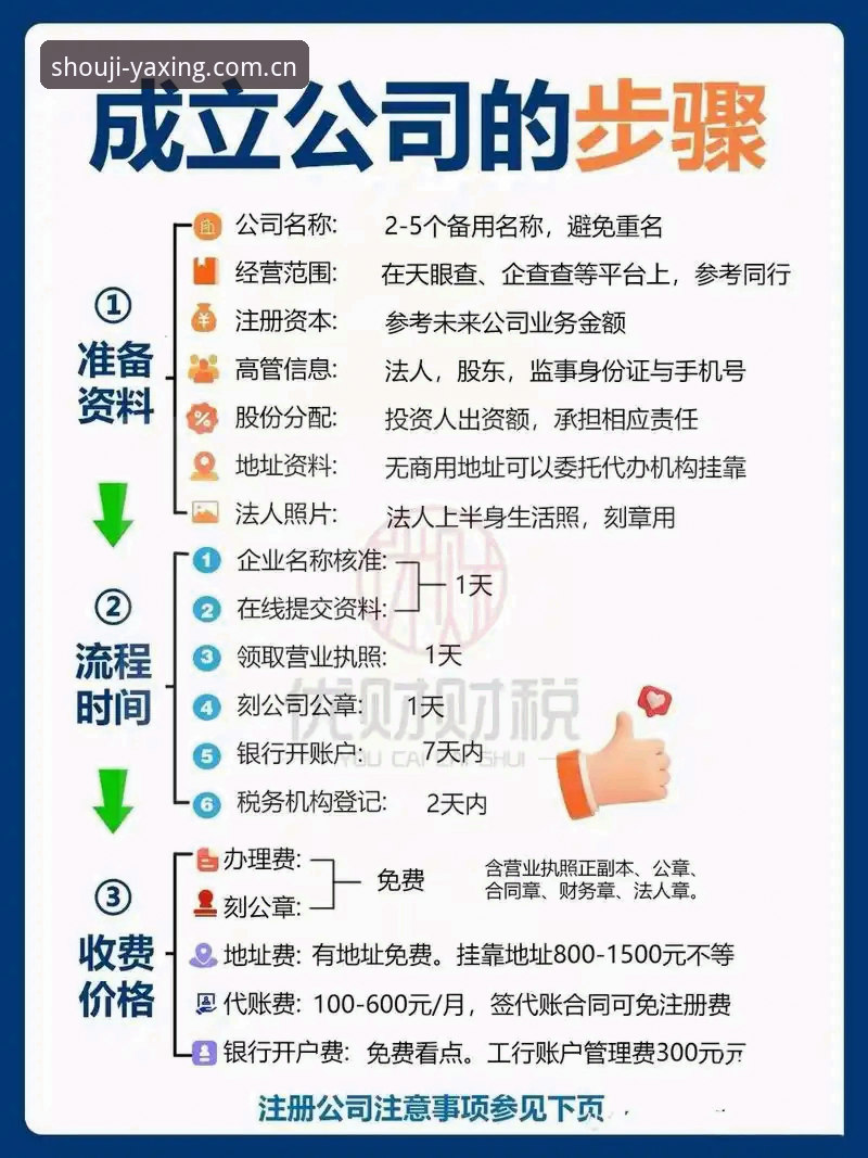 亚星手机版注册方法教程：从零开始的完整指南