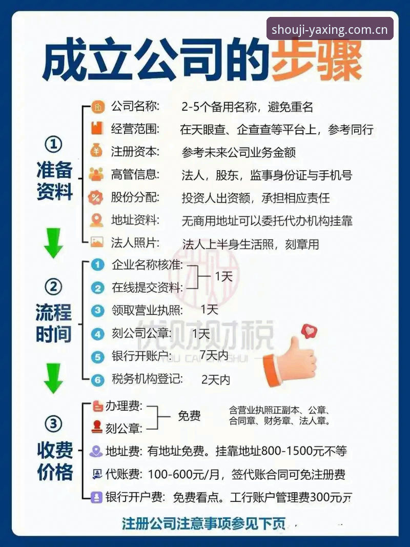 资深用户分享：亚星新手上路全攻略，从注册到安全登录的实战经验
